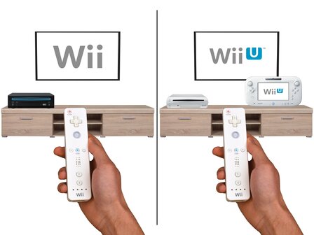 Nintendo Wii Remote Controller White