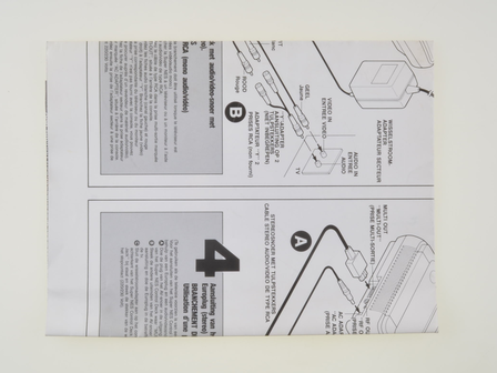 Super Nintendo Console Connection Instructions Map