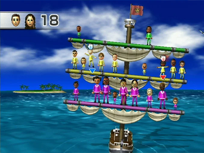 Nintendo Wii Screenshot Wii Party